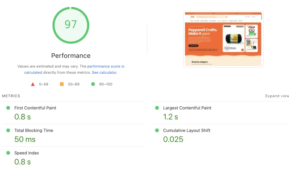 Google Lighthouse Performance score 97 on the new store.