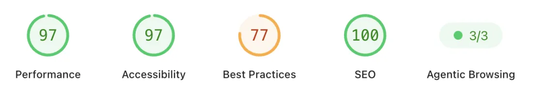 Google Lighthouse summary for the new store: Performance 97, Accessibility 97, Best Practices 77, SEO 100, Agentic Browsing 3 of 3.